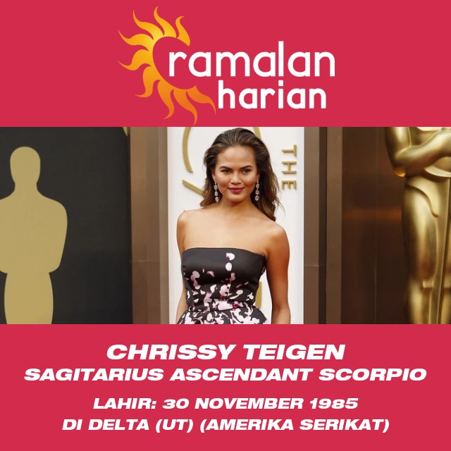 Chrissy Teigen: Bintang Sagitarius yang Glamour dan Berpengaruh