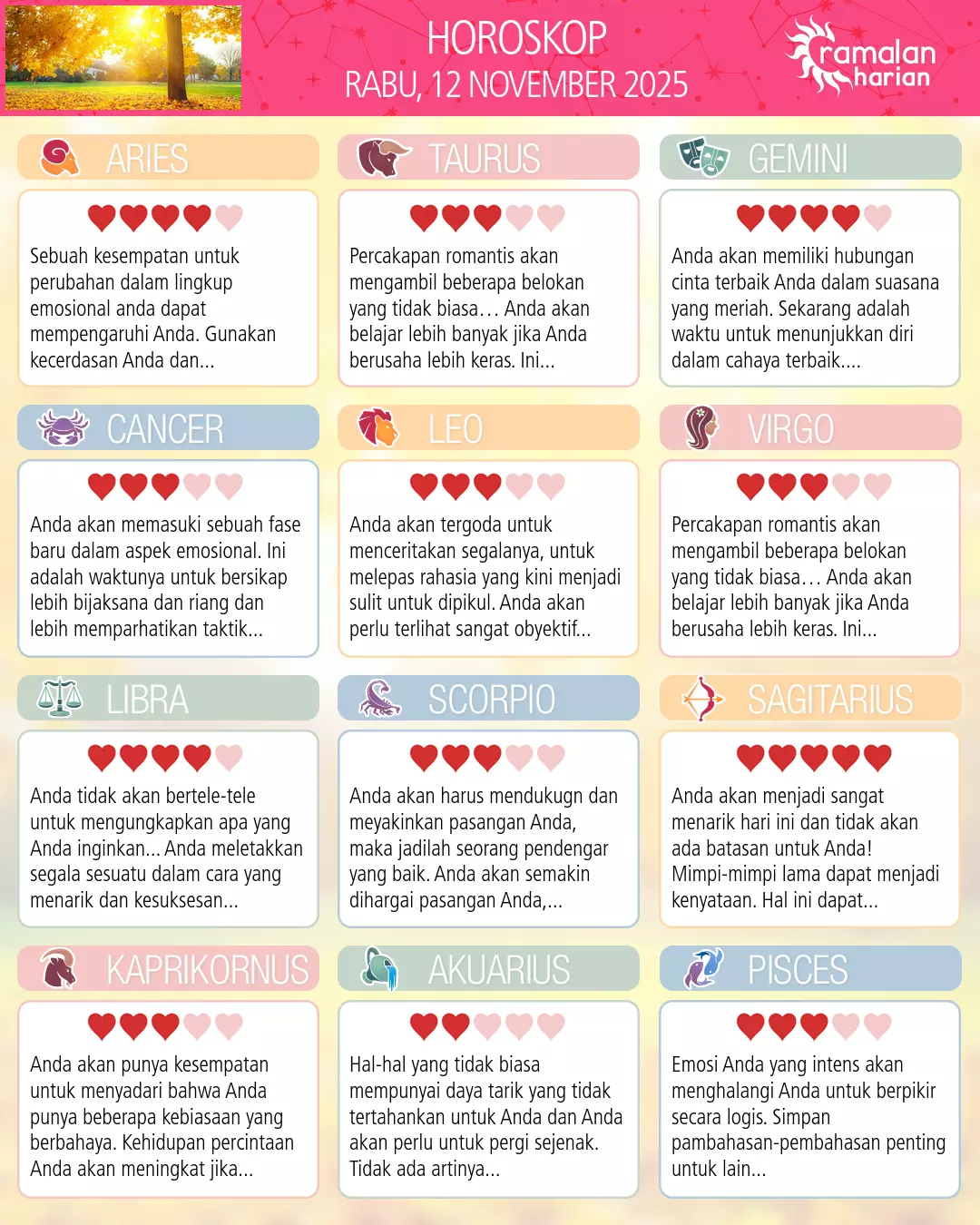 Ramalan bintang rabu 12 november 2025