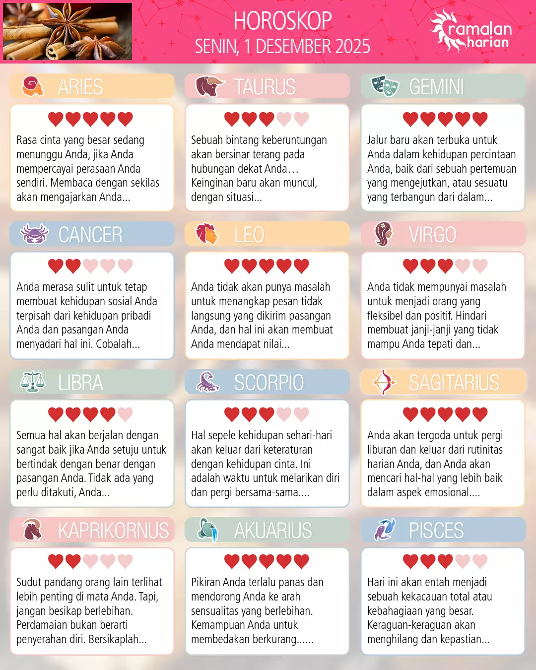 Ramalan bintang senin 1 desember 2025