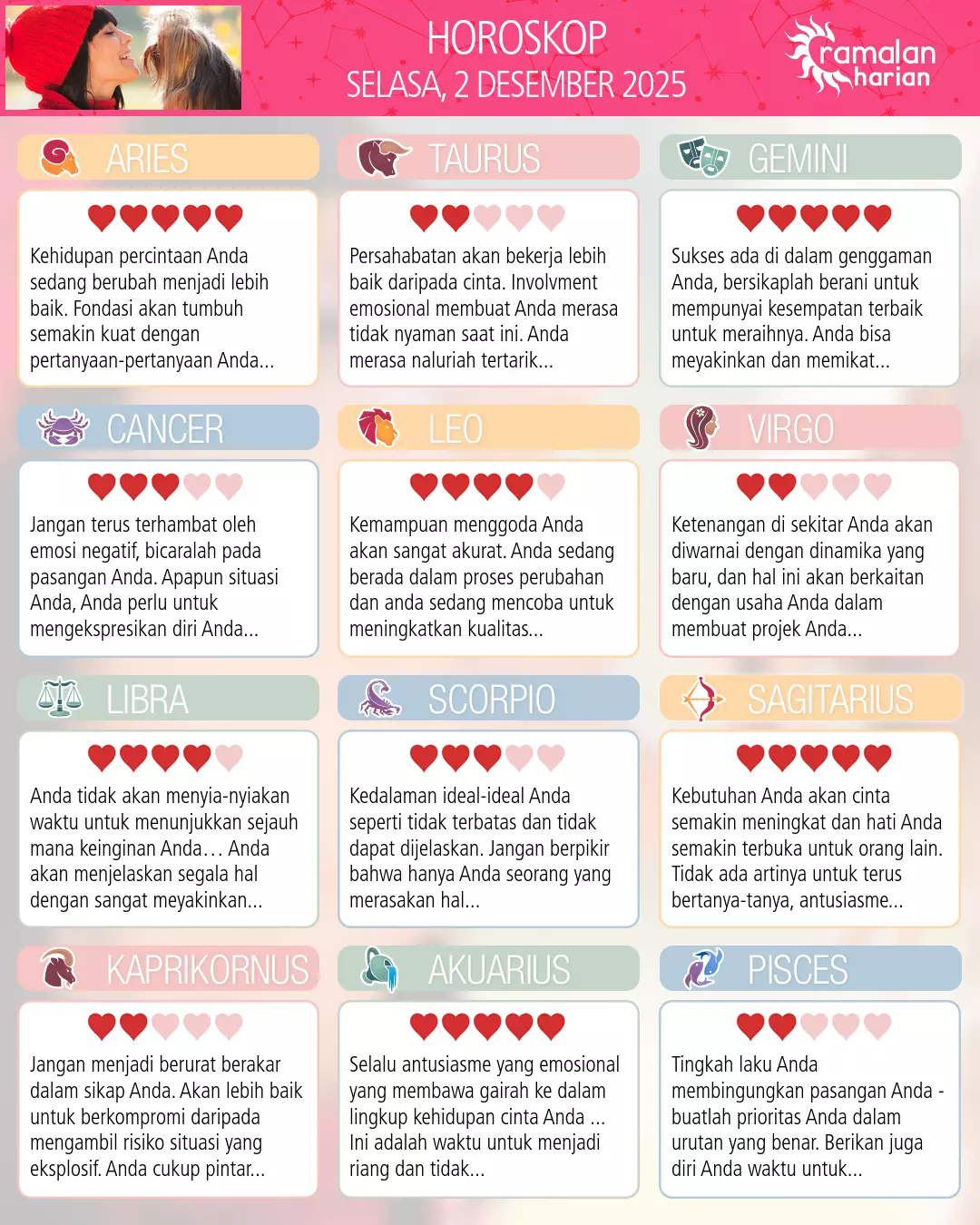 Ramalan bintang selasa 2 desember 2025