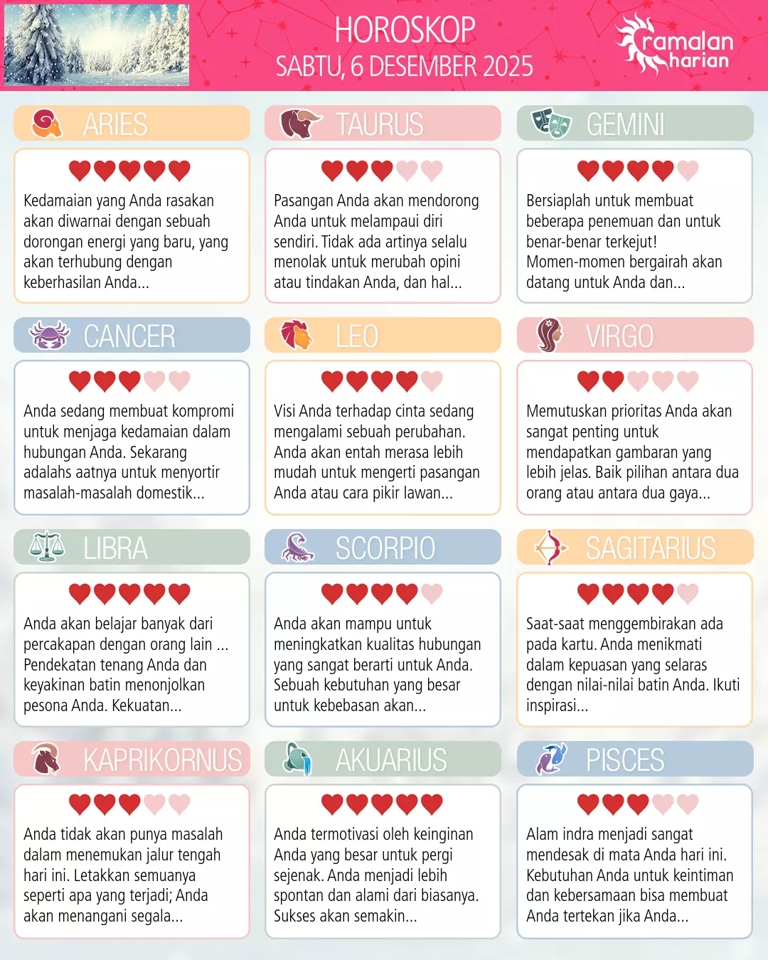 Ramalan bintang sabtu 6 desember 2025