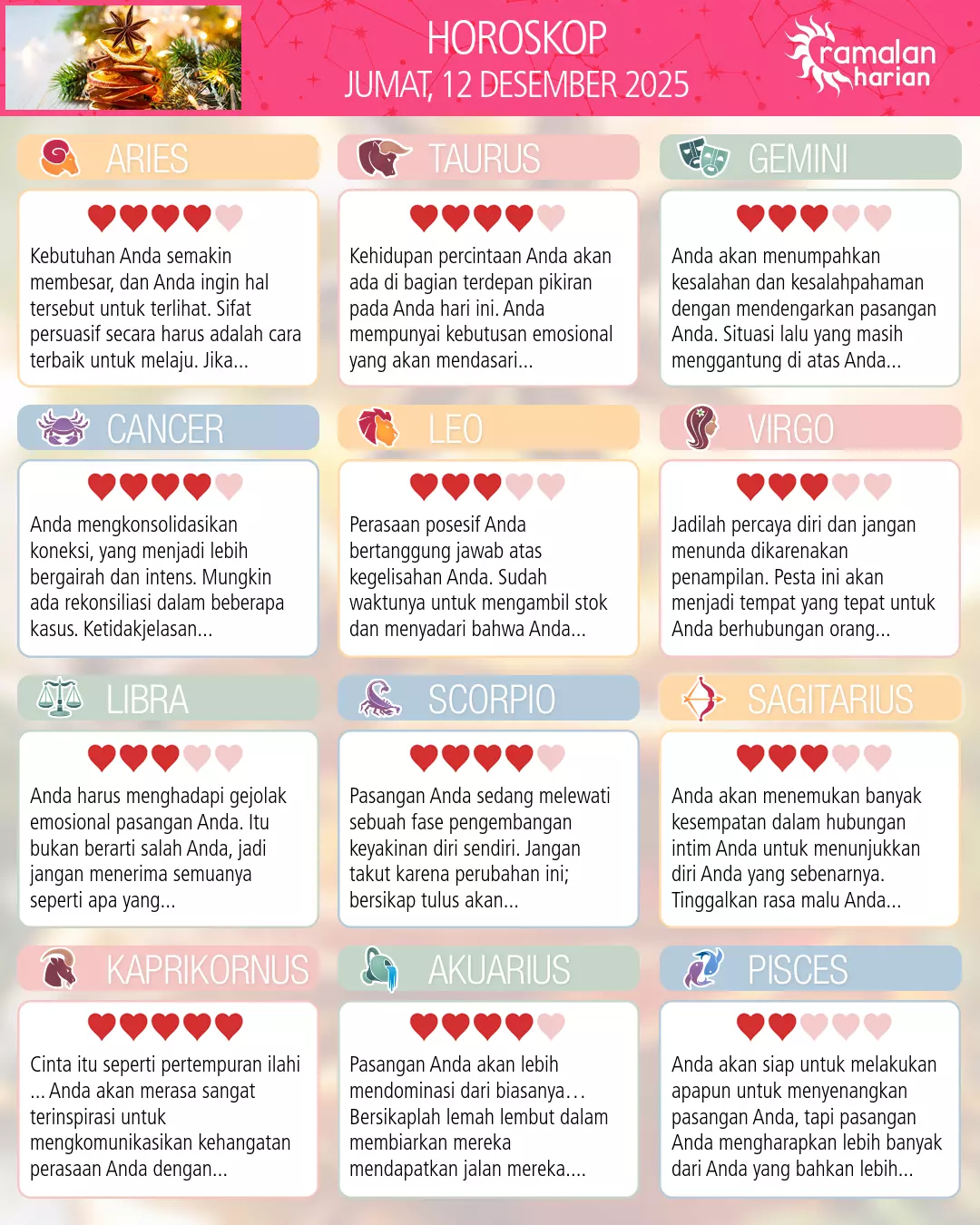Ramalan bintang jumat 12 desember 2025