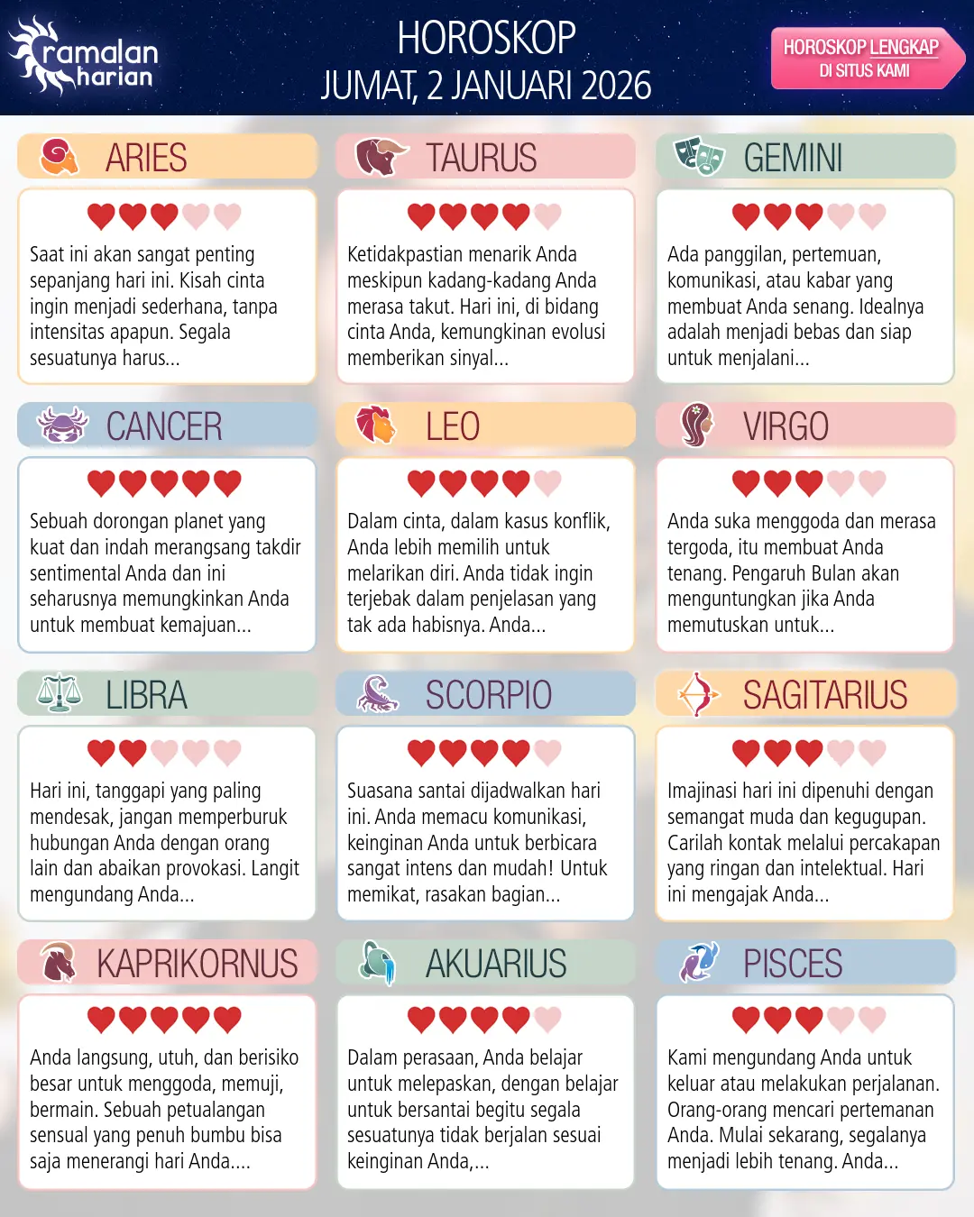 Ramalan bintang jumat 2 januari 2026
