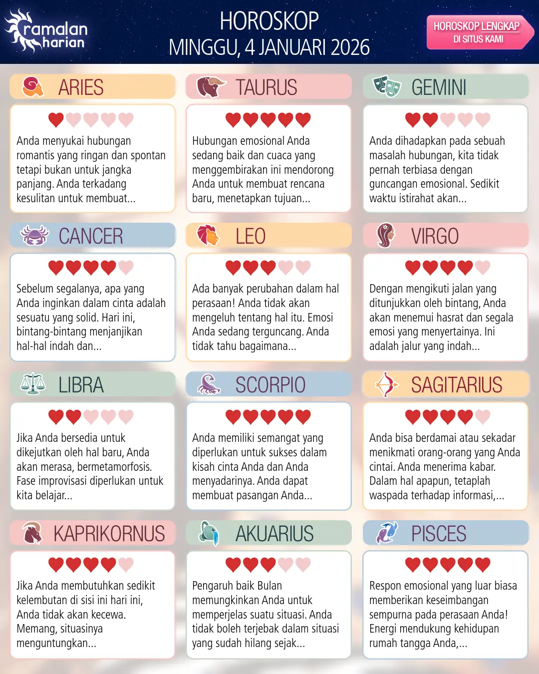 Ramalan bintang minggu 4 januari 2026