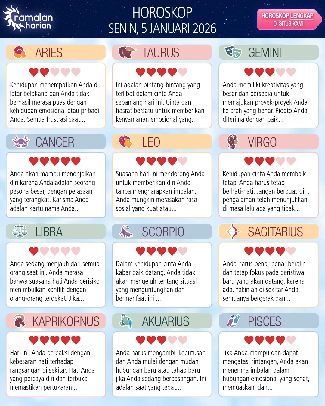 Ramalan bintang senin 5 januari 2026