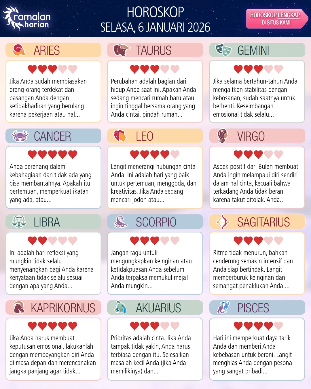 Ramalan bintang selasa 6 januari 2026