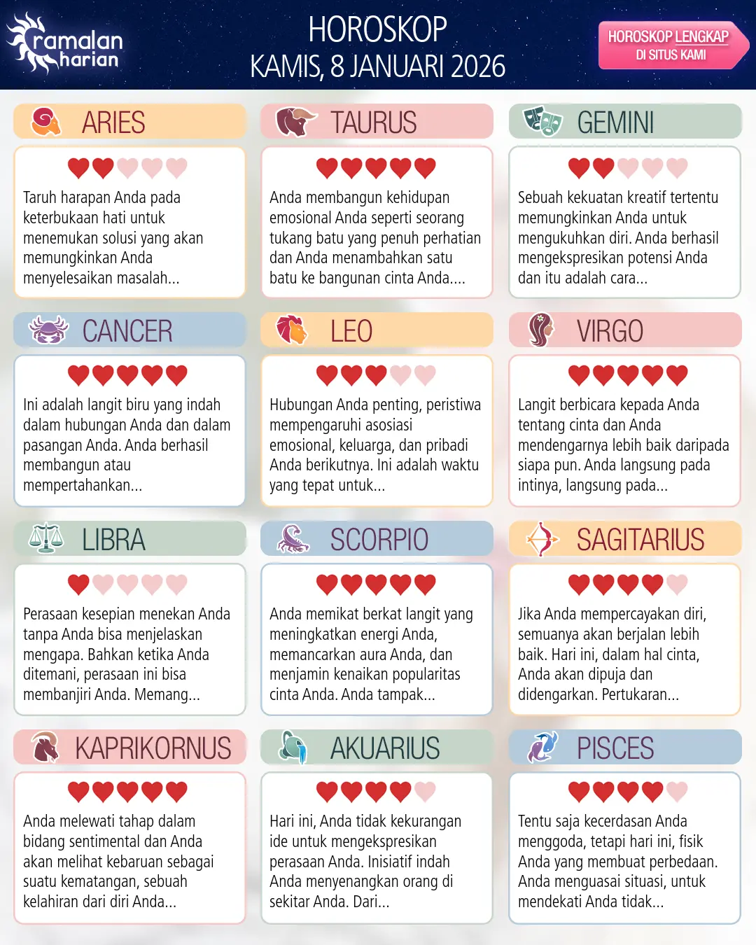 Ramalan bintang kamis 8 januari 2026