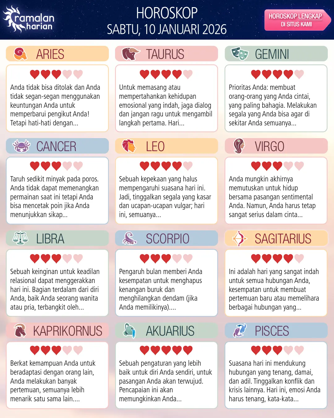 Ramalan bintang sabtu 10 januari 2026