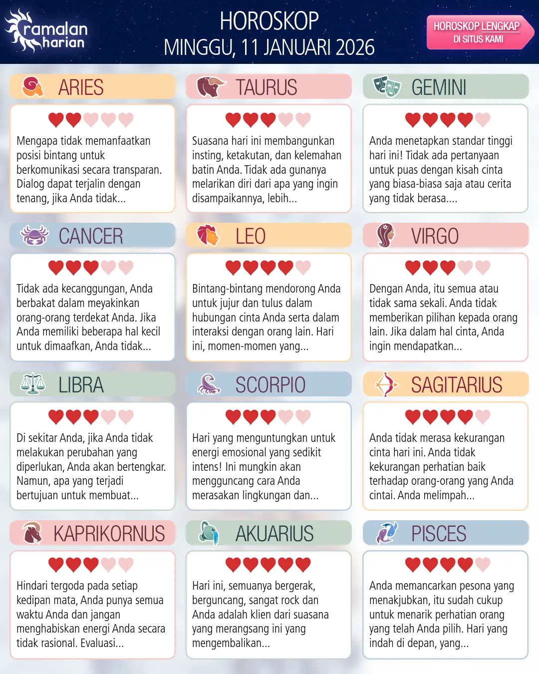 Ramalan bintang minggu 11 januari 2026