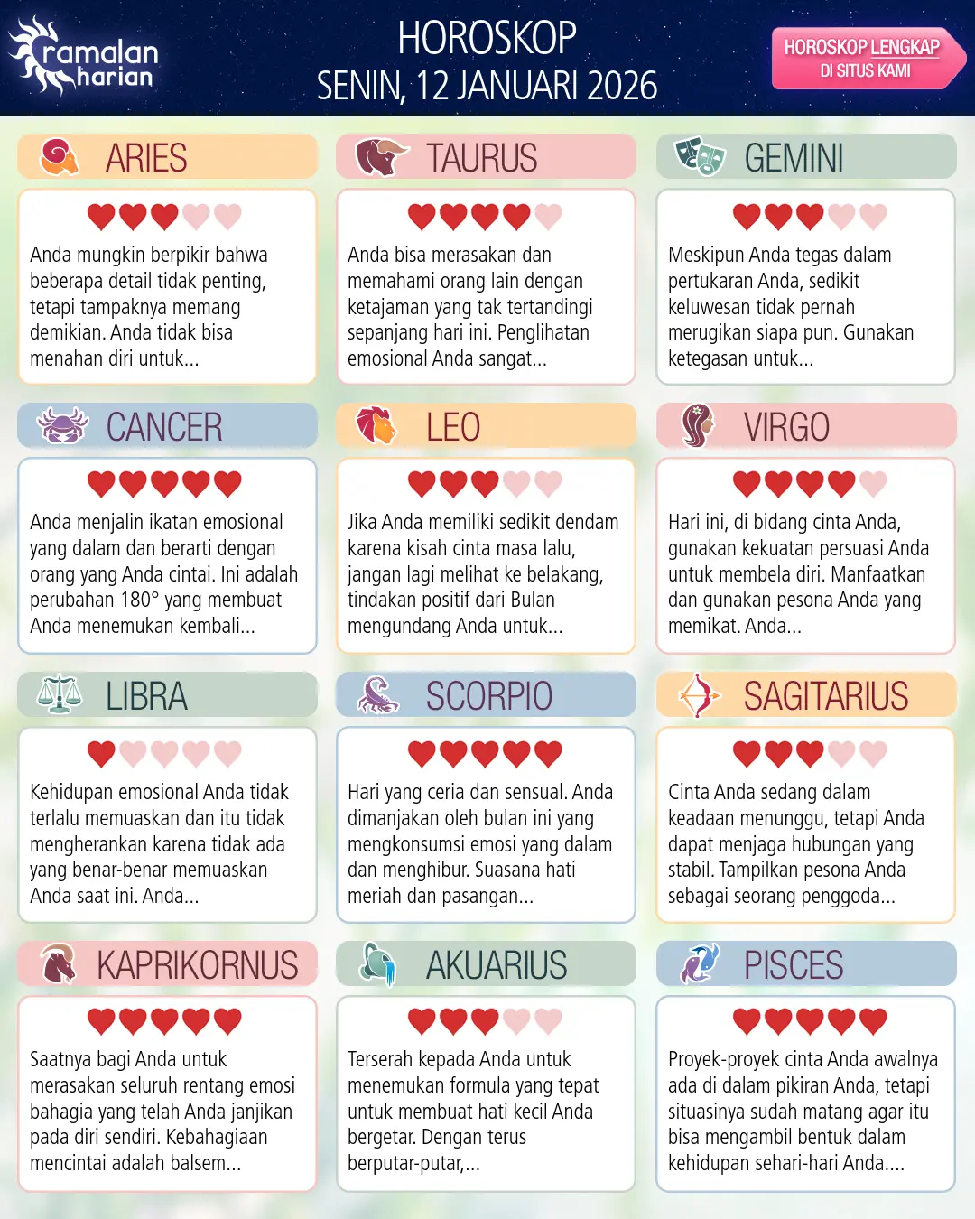 Ramalan bintang senin 12 januari 2026
