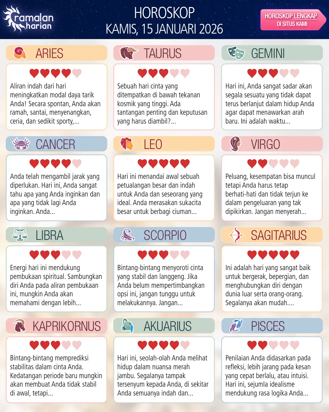 Ramalan bintang kamis 15 januari 2026