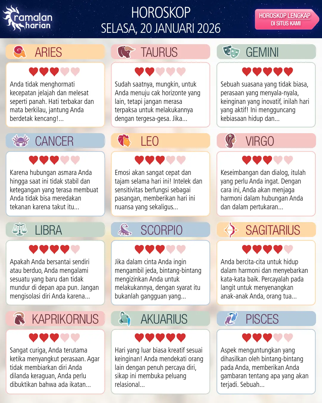 Ramalan bintang selasa 20 januari 2026