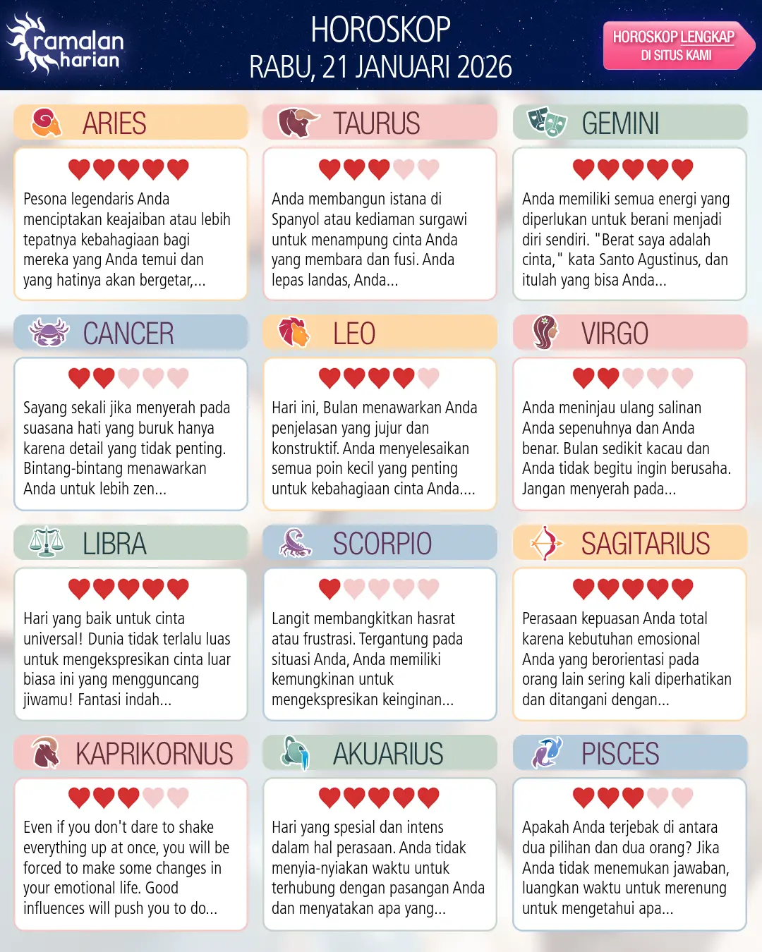 Ramalan bintang rabu 21 januari 2026
