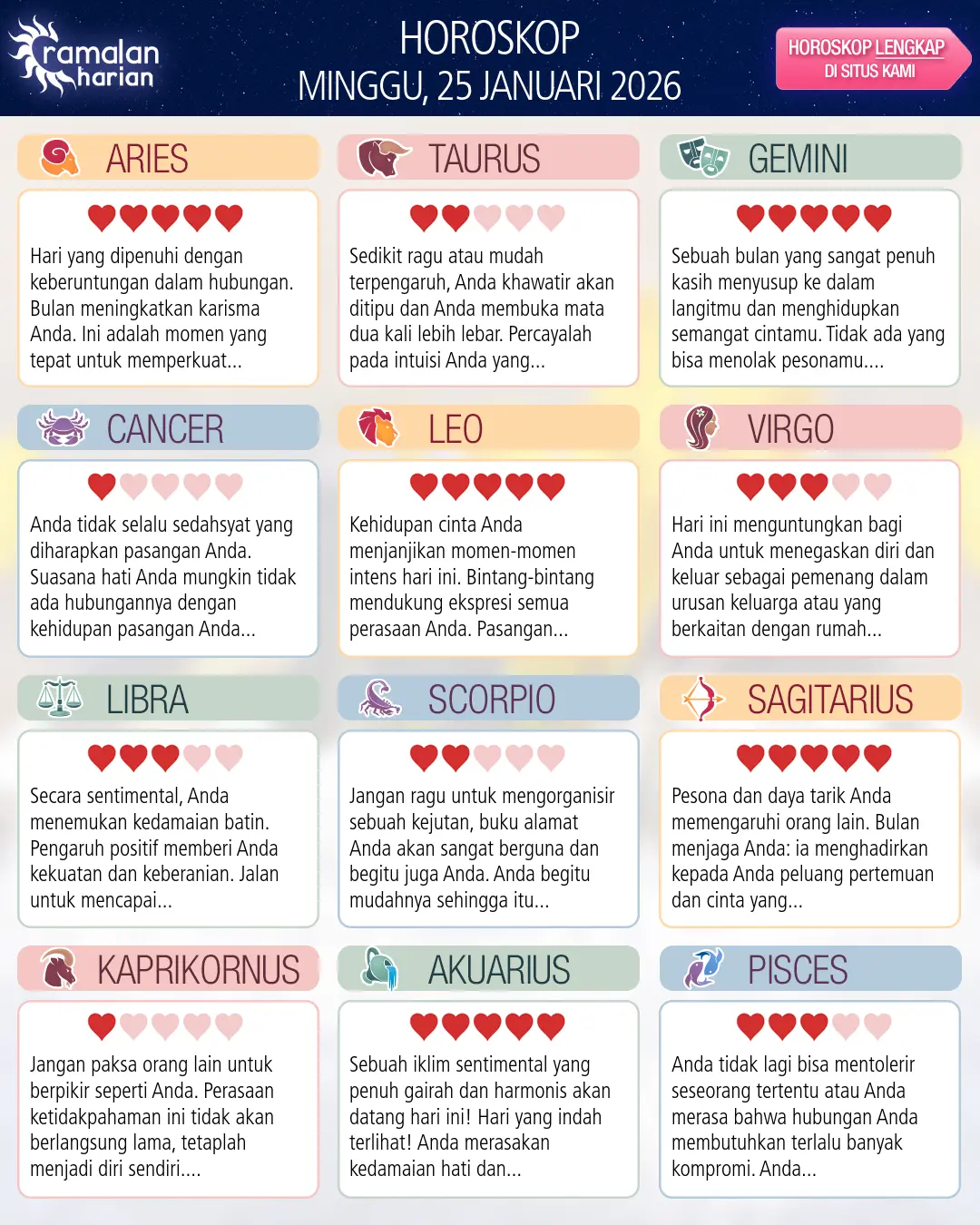 Ramalan bintang minggu 25 januari 2026