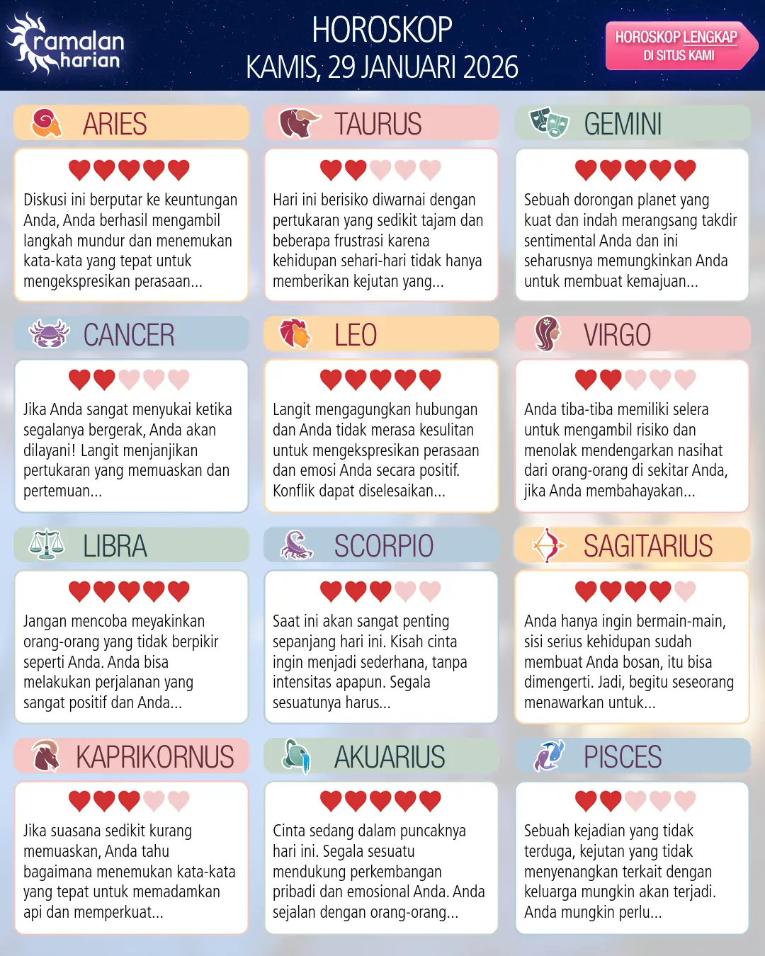 Ramalan bintang kamis 29 januari 2026