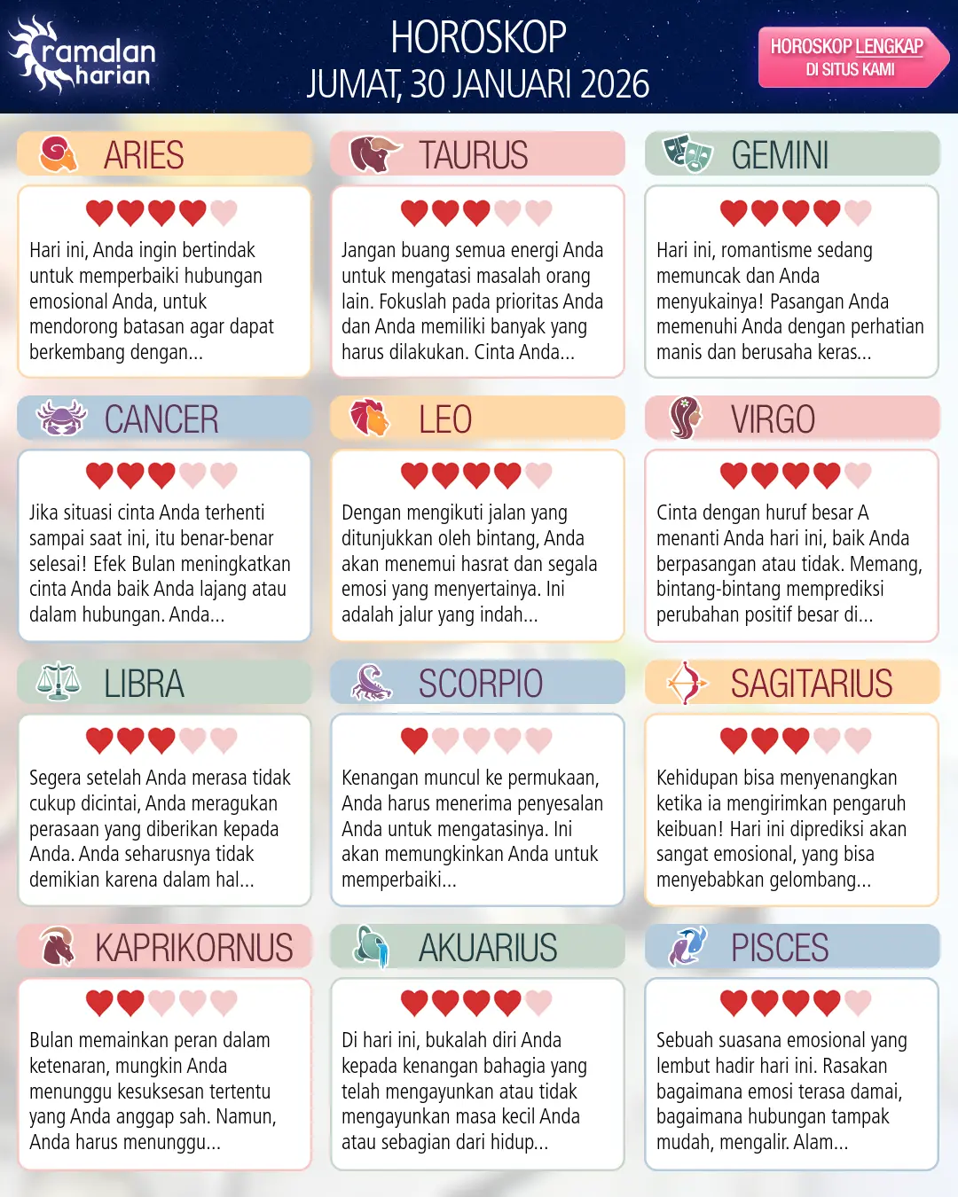 Ramalan bintang jumat 30 januari 2026