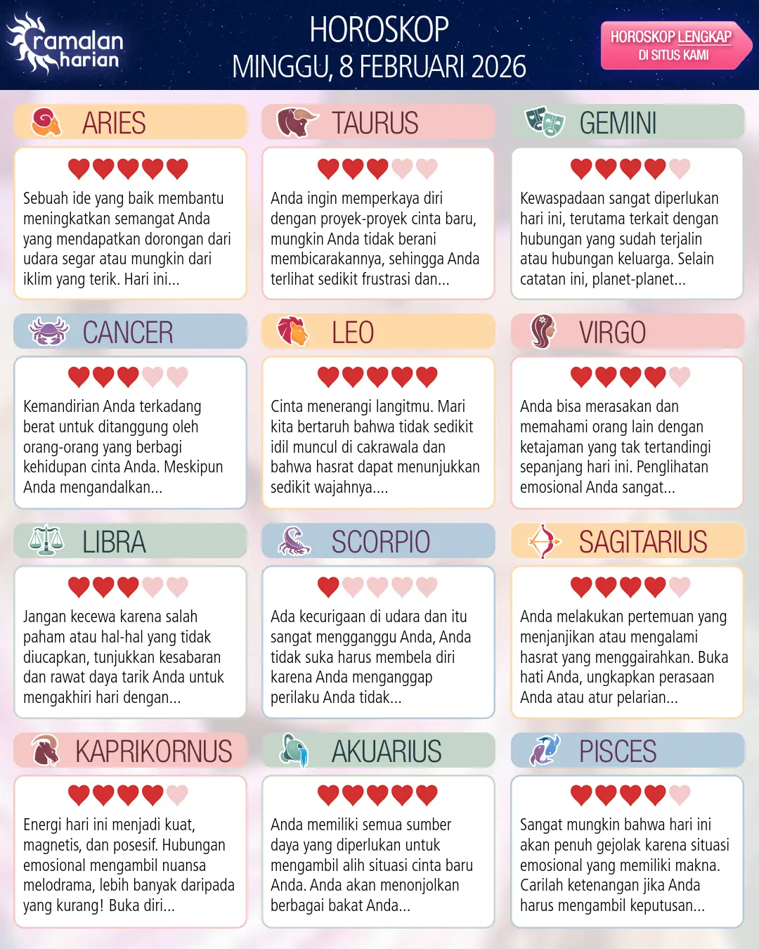 Ramalan bintang minggu 8 februari 2026