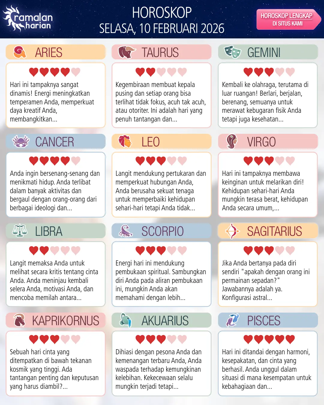 Ramalan bintang selasa 10 februari 2026