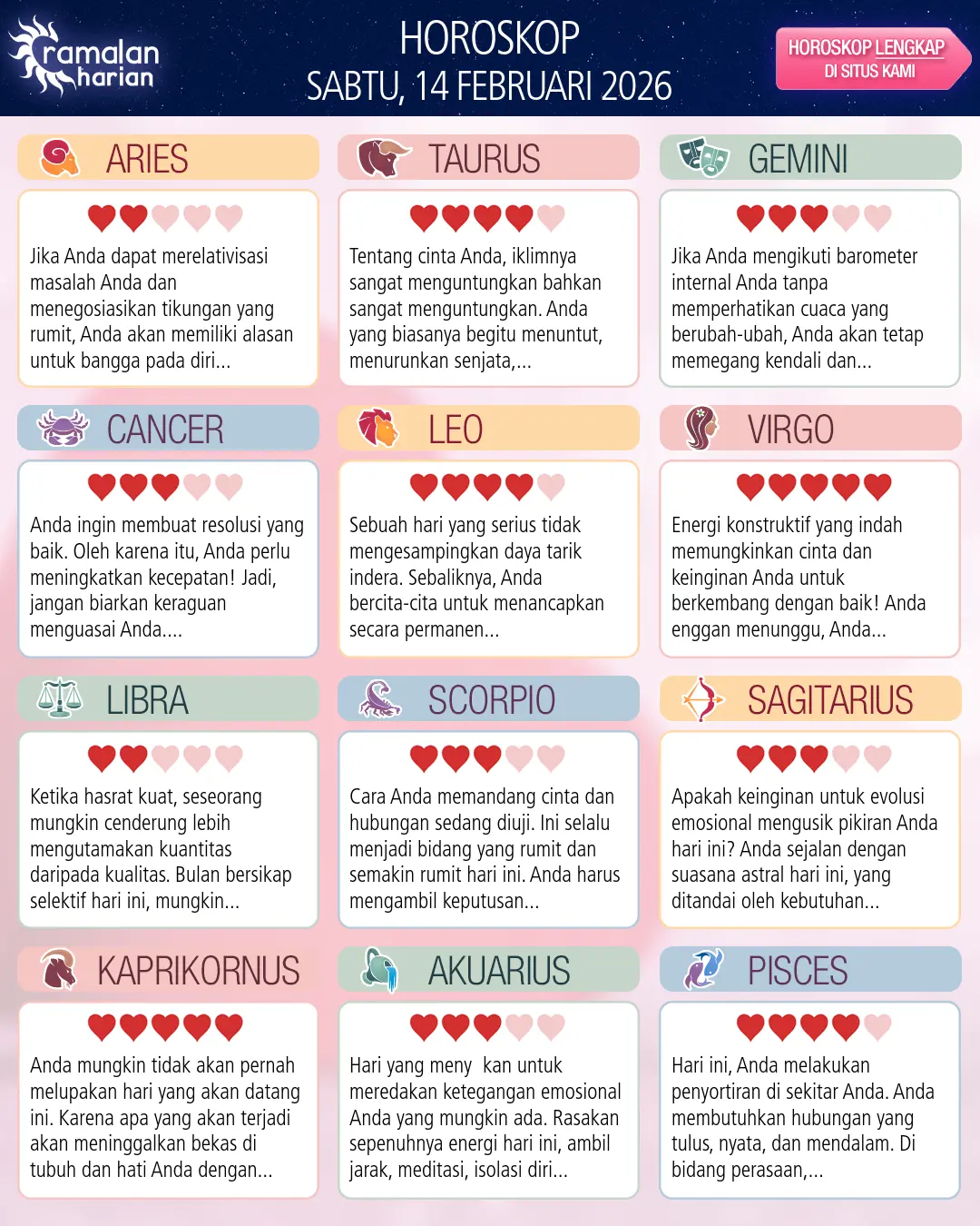 Ramalan bintang sabtu 14 februari 2026