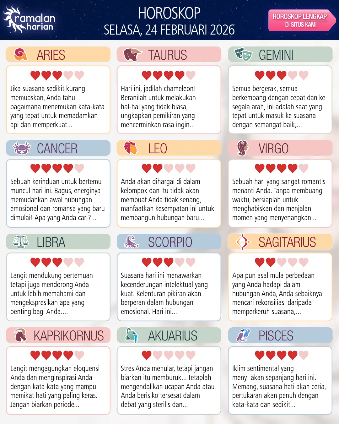 Ramalan bintang selasa 24 februari 2026