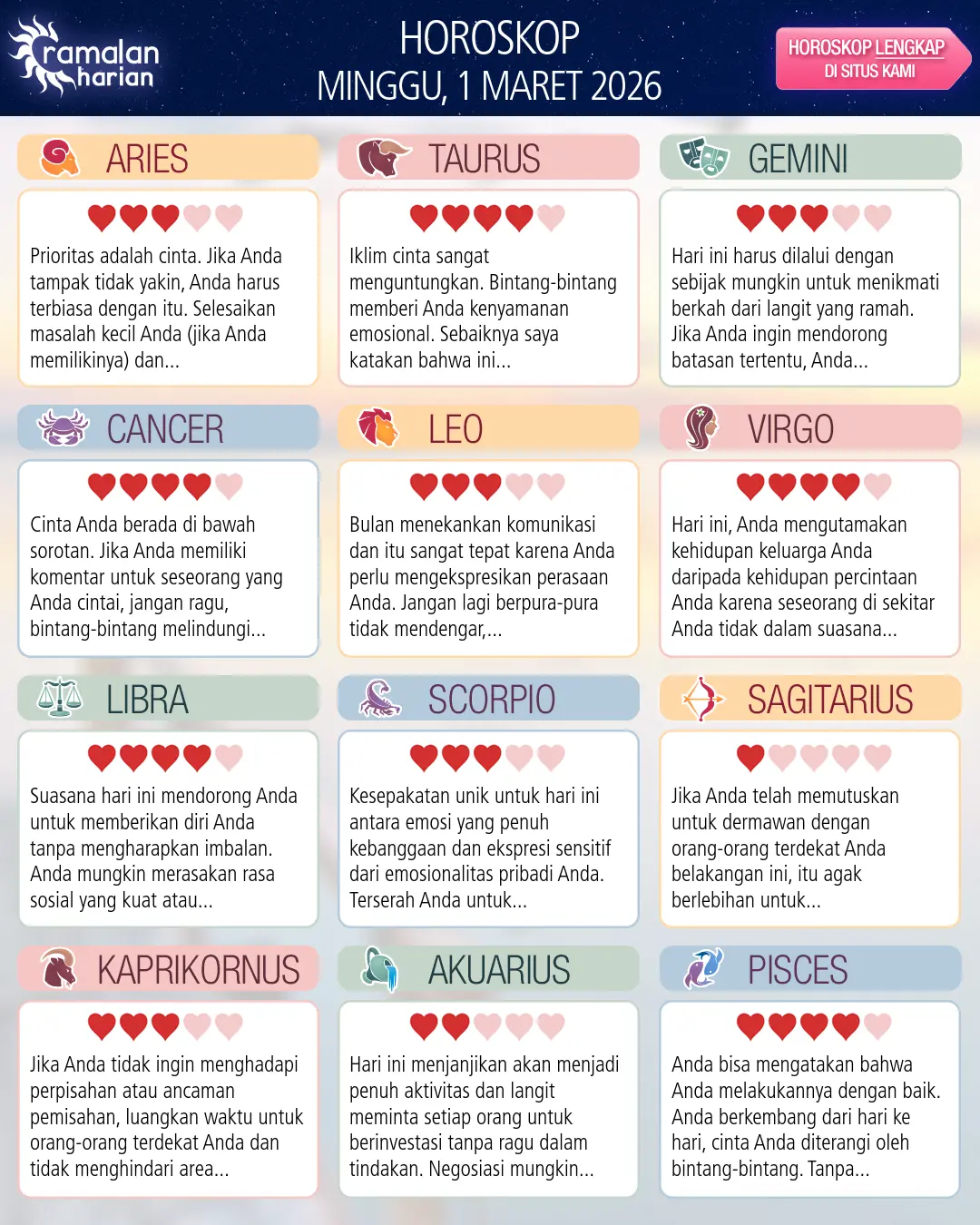 Ramalan bintang minggu 1 maret 2026