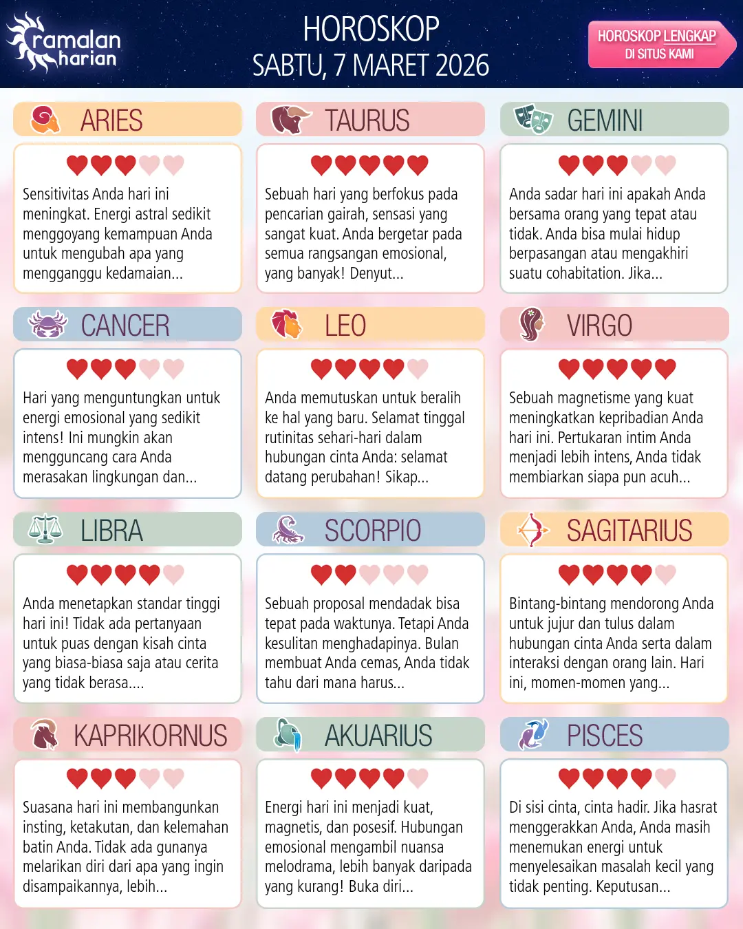 Ramalan bintang sabtu 7 maret 2026