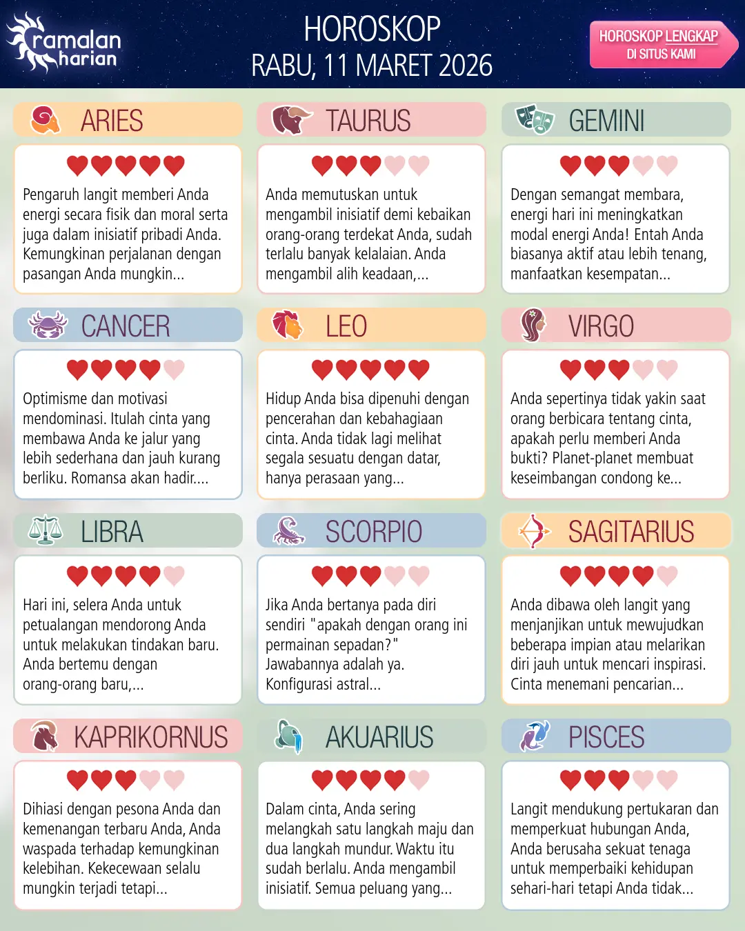 Ramalan bintang rabu 11 maret 2026