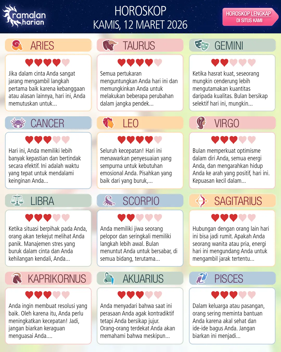 Ramalan bintang kamis 12 maret 2026