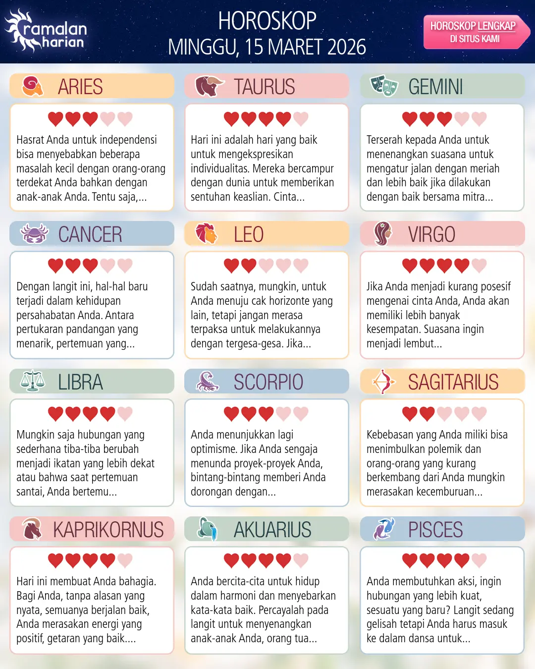 Ramalan bintang minggu 15 maret 2026