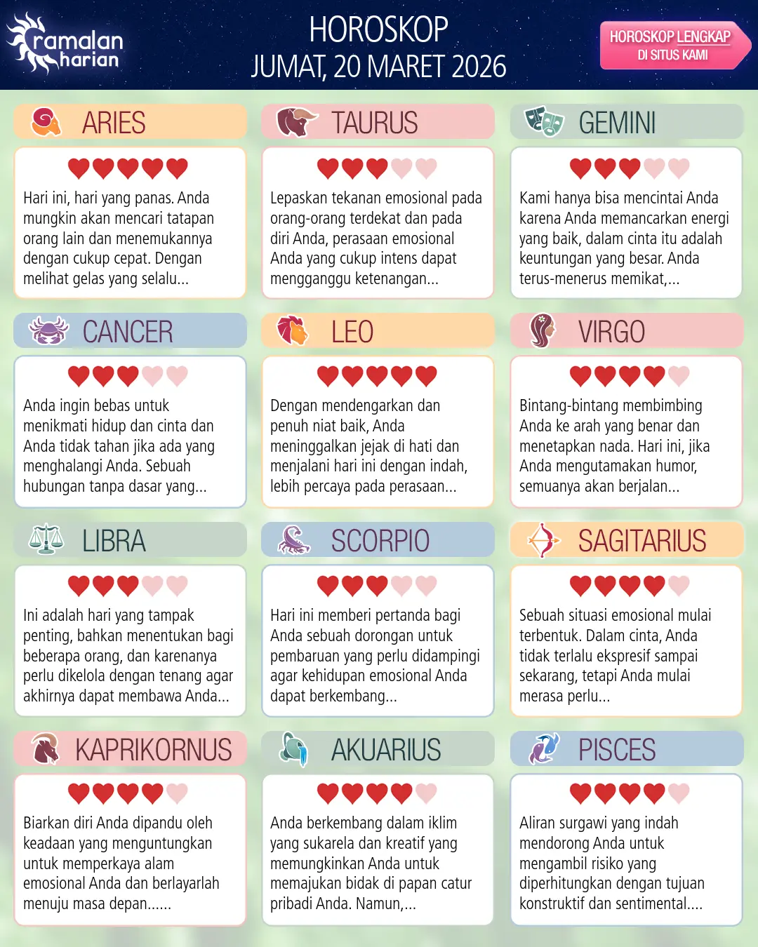 Ramalan bintang jumat 20 maret 2026