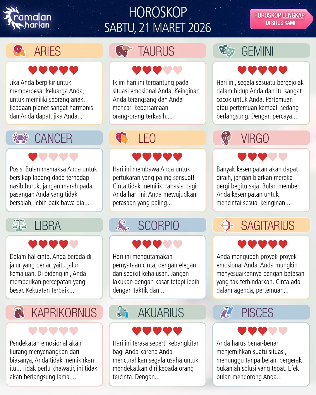 Ramalan bintang sabtu 21 maret 2026