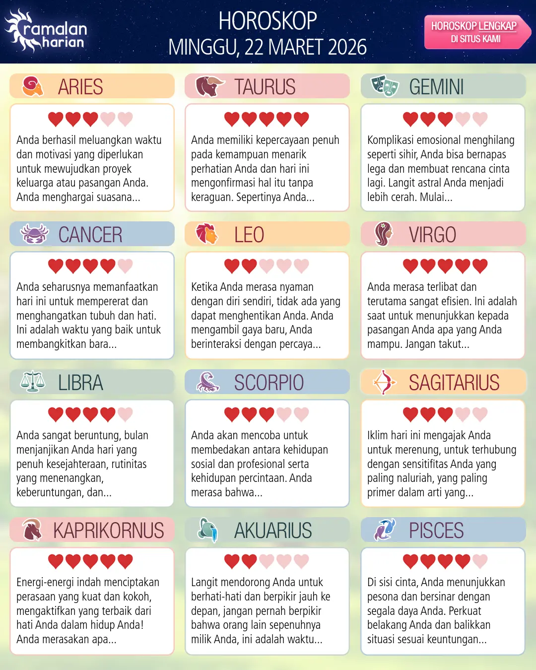 Ramalan bintang minggu 22 maret 2026