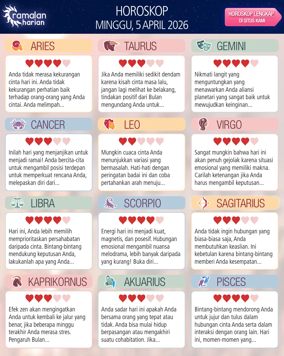 Ramalan bintang minggu 5 april 2026