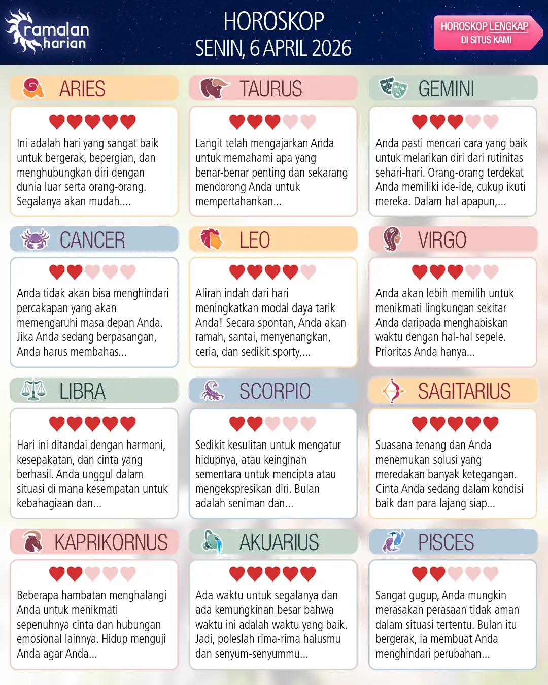 Ramalan bintang senin 6 april 2026