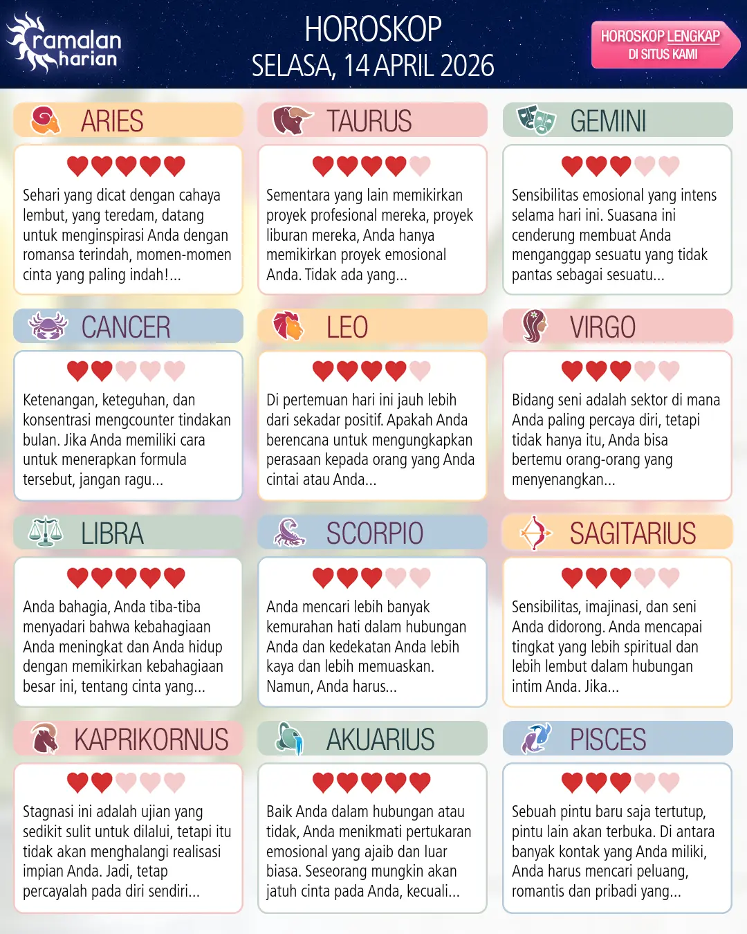 Ramalan bintang selasa 14 april 2026
