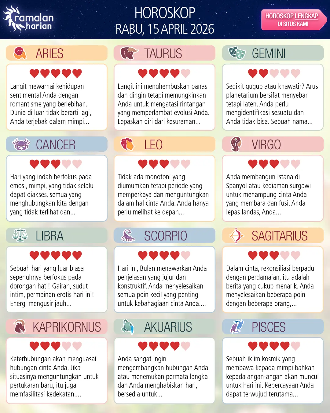 Ramalan bintang rabu 15 april 2026
