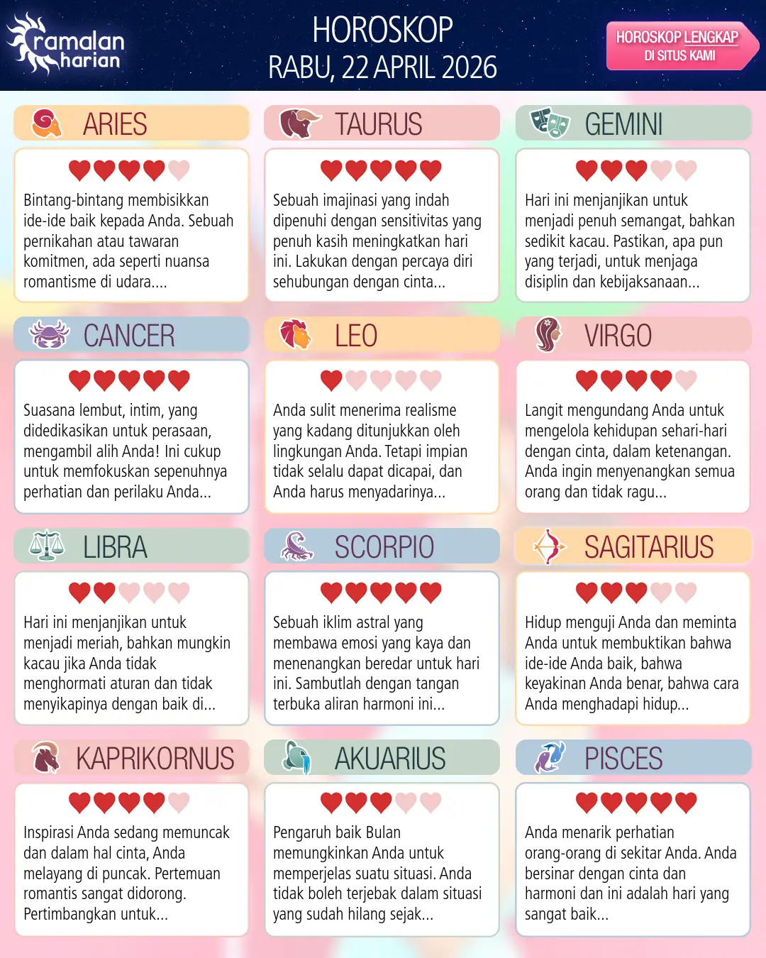 Ramalan bintang rabu 22 april 2026