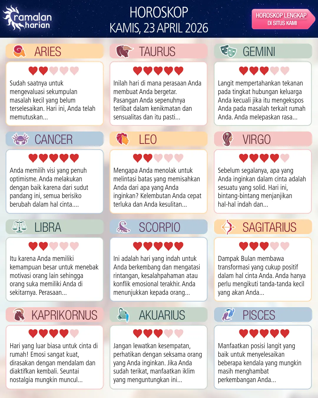 Ramalan bintang kamis 23 april 2026