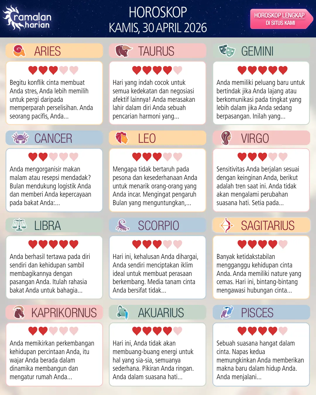 Ramalan bintang kamis 30 april 2026
