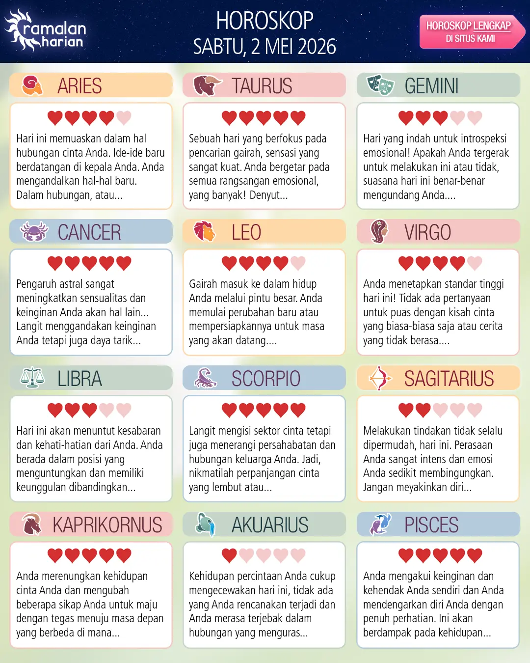Ramalan bintang sabtu 2 mei 2026