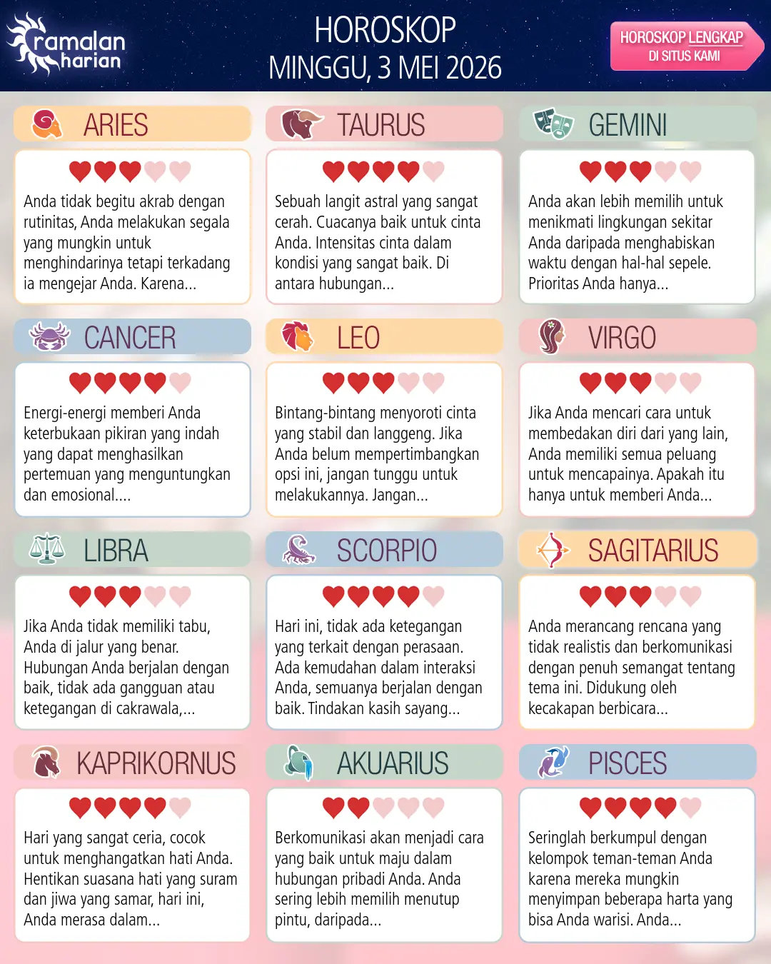 Ramalan bintang minggu 3 mei 2026