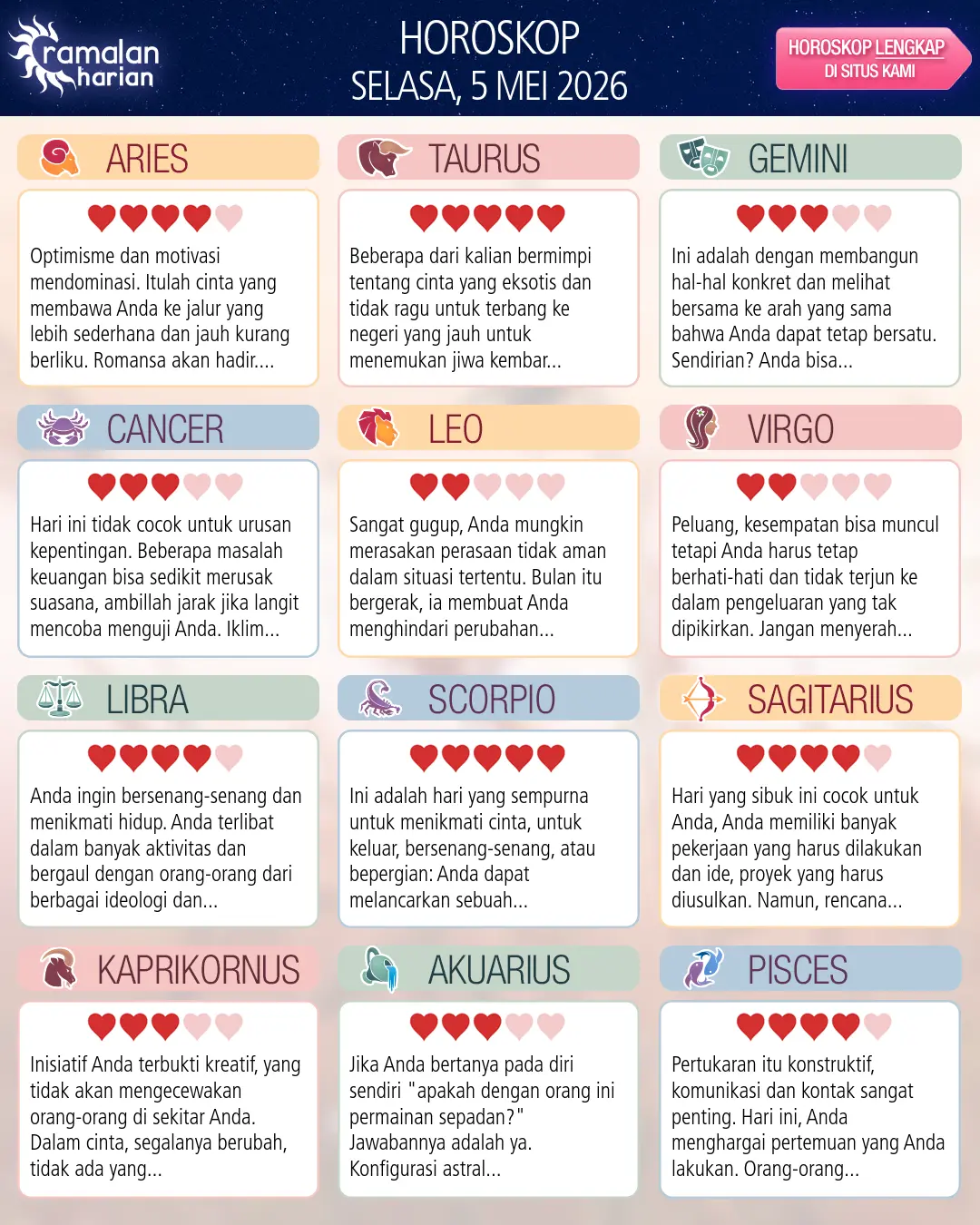Ramalan bintang selasa 5 mei 2026