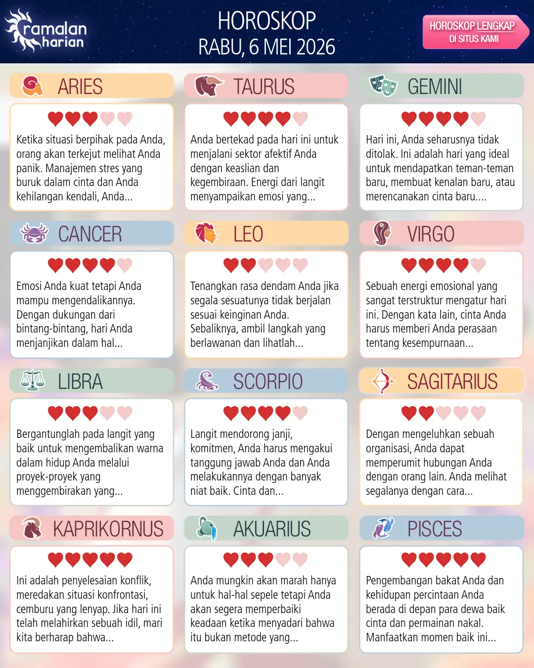 Ramalan bintang rabu 6 mei 2026