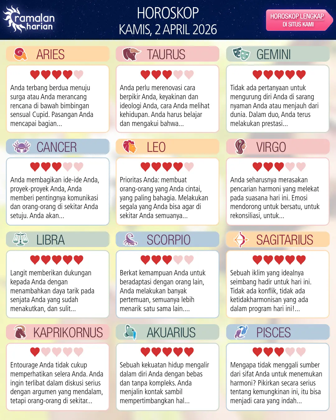 Libra: ramalan Anda untuk 4 April 2026