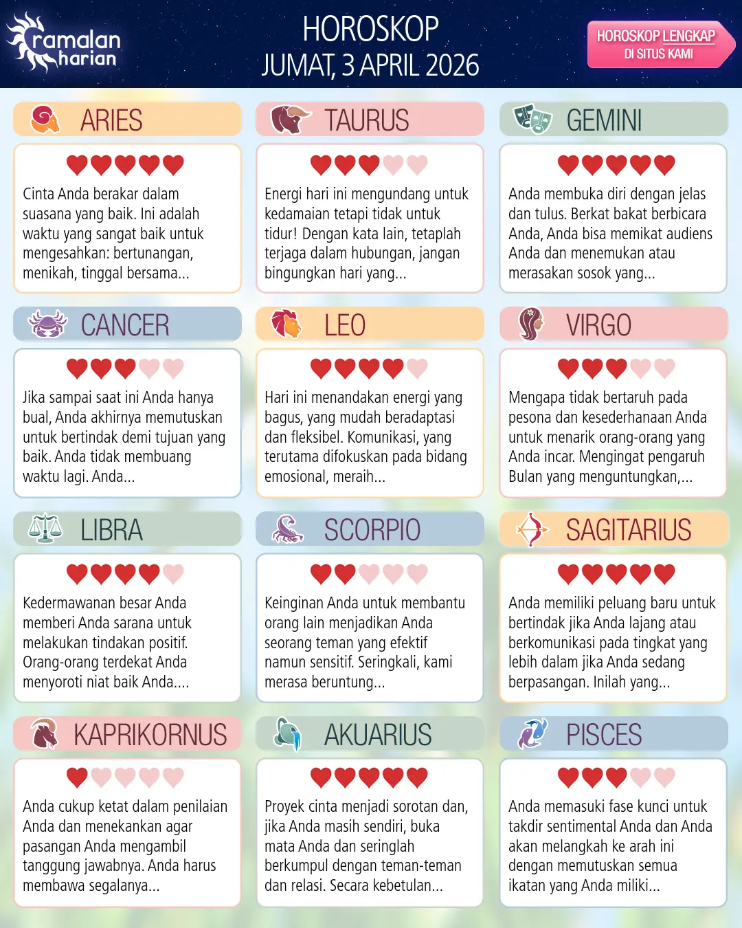 Akuarius: ramalan Anda untuk besok, 3 April 2026