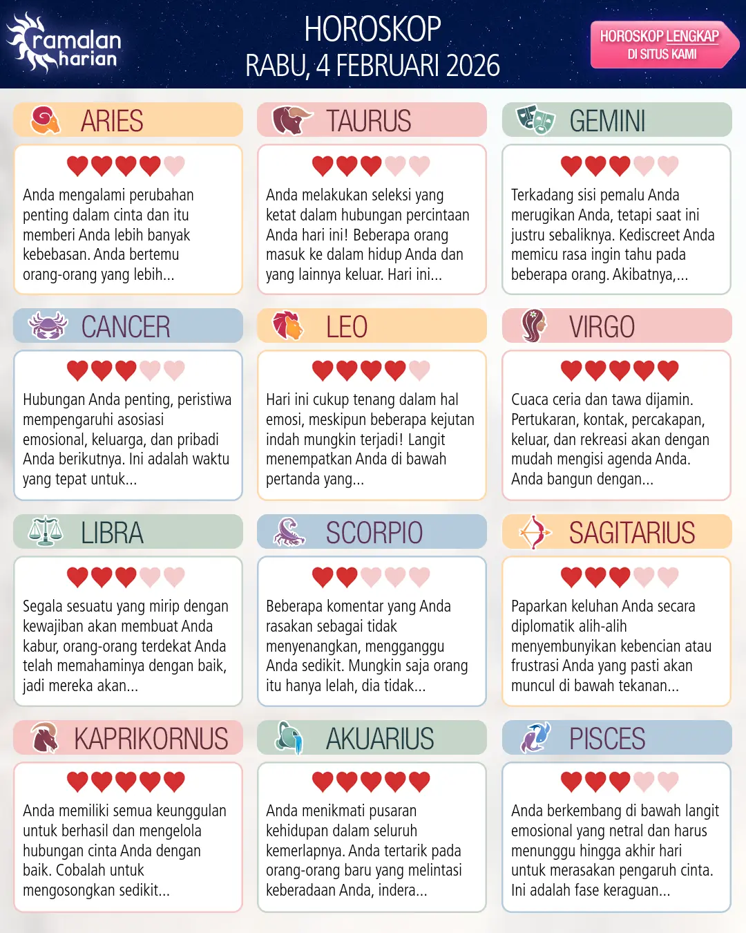 Akuarius: ramalan Anda untuk 6 Februari 2026