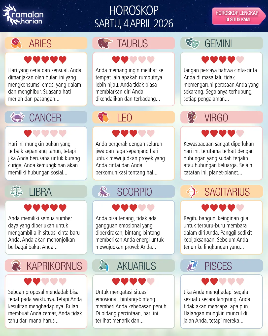 Pisces: ramalan Anda untuk 6 April 2026