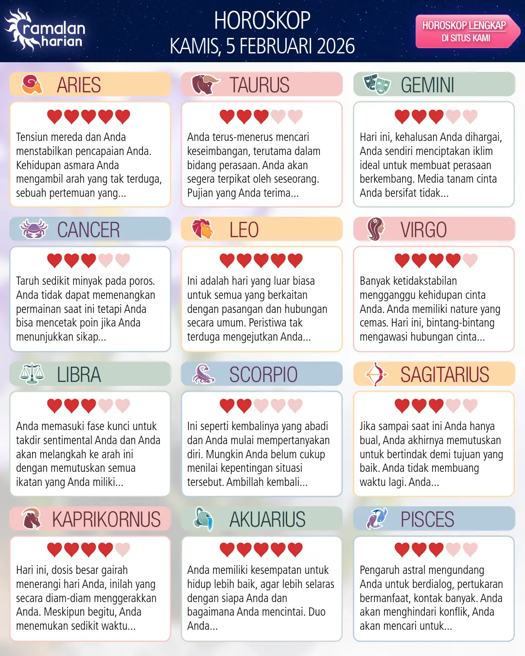 Gemini: ramalan Anda untuk besok, 6 Februari 2026