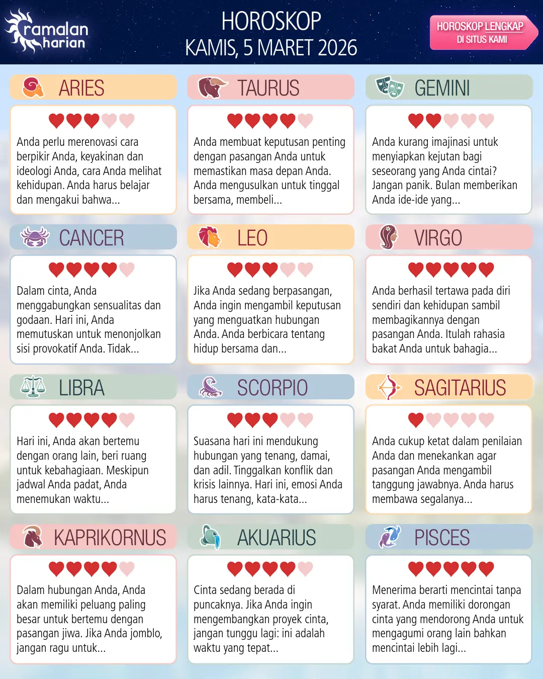 Horoskop dari Leo hari ini, 5 Maret 2026