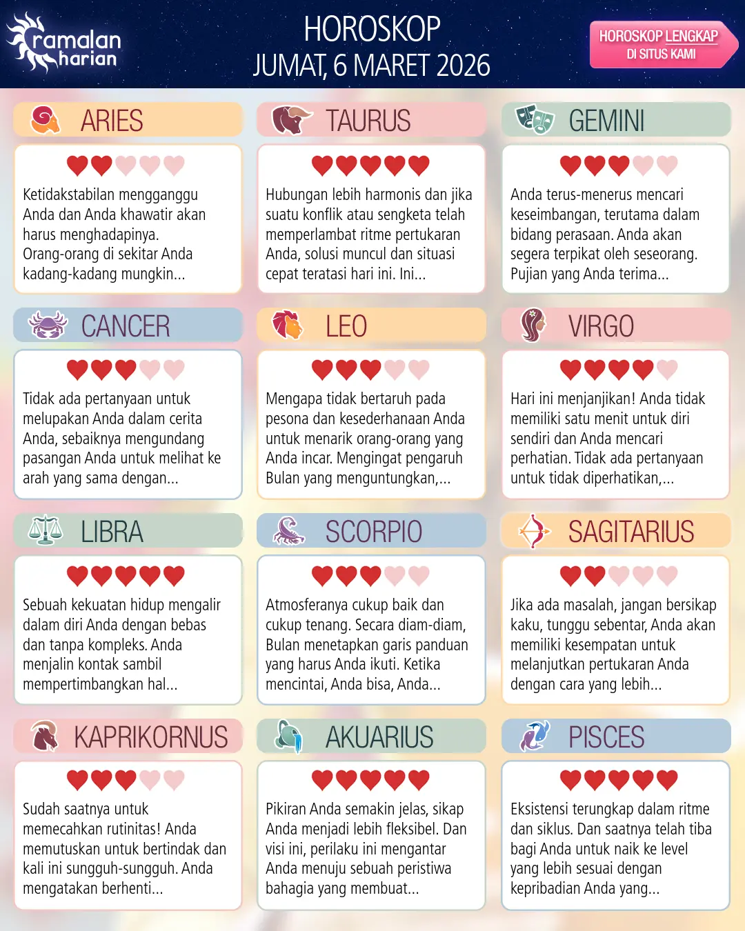 Cancer: ramalan Anda untuk besok, 7 Maret 2026
